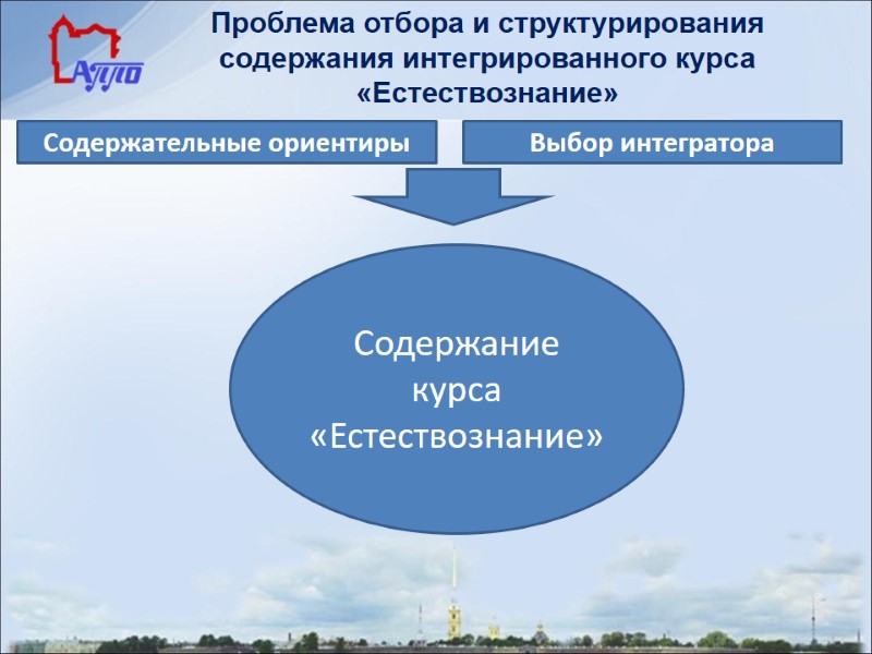 Содержательные ориентиры Выбор интегратора Содержание  курса «Естествознание» Проблема отбора и структурирования содержания интегрированного